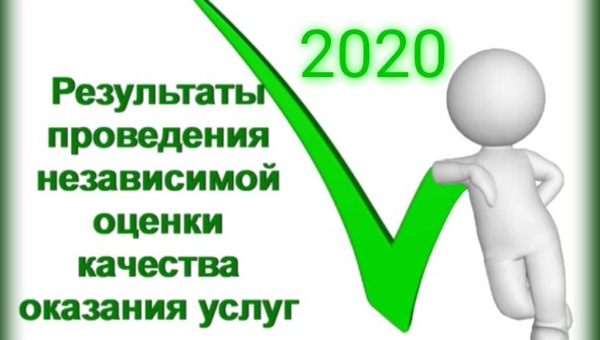 Результаты проведения независимой оценки качества оказания услуг в 2020 году